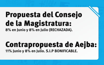 Reunión Paritaria – 15 de Junio